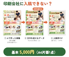 AIで作ったチラシを入稿できるデータに組み直します イメージ1