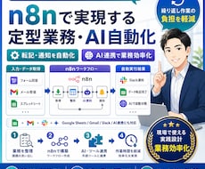 n8nで定型業務・AI作業を自動化します イメージ1