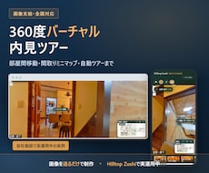 画像を送るだけ360度バーチャル内見ツアー作ります イメージ1