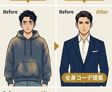 男性向け｜清潔感アップの外見改善アドバイスします イメージ1