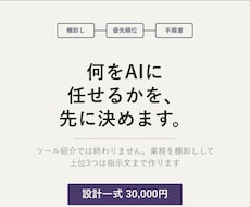 社内の業務をAIで減らす設計をします イメージ1