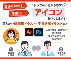 印象に残る世界でひとつだけのアイコン作成いたします イメージ1