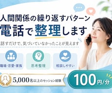 人間関係の繰り返すパターン、電話で整理します イメージ1