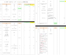 もっと安く旅行しませんか？見積もり計算します＾＾
