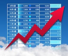 美容系サロンの接客サービスを覆面調査します リピートと売上は接客で決まります！現状調査でサロンレベルUP