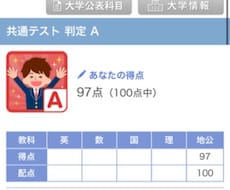 共通テスト倫理政経の高得点の取り方教えます イメージ1