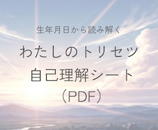 生年月日からあなたの取扱説明書を作成します イメージ1