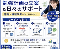 勉強計画作成&達成サポートします