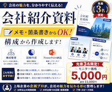 メモからOK！会社紹介資料を分かりやすく作成します 会社の魅力や強みを分かりやすく整理、資料化します