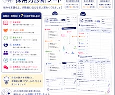 歯科医院の採用力診断いたします オリジナルの診断シートで自院の強みを知る