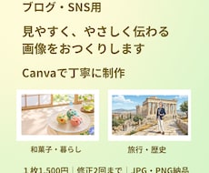 見やすいブログ・SNS画像を作ります イメージ1