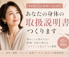 肌・体の悩みを“栄養データ”で可視化します 肌・体調の変化を“論理”で整える