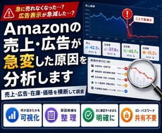 Amazonの売上・広告が急変した原因を分析します イメージ1