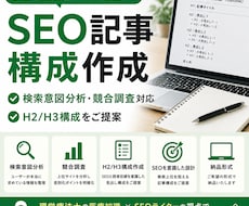 SEO記事の構成案を作成します 読者とSEOを意識した構成をご提案