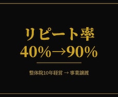 サロン・整体院の失客防止マニュアルを納品します イメージ1