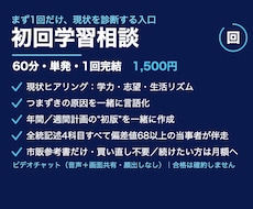 医学部志望の当事者が現状を診断し計画を作ります やる気はあるのに回らない——意志でなく、設計が無いだけ