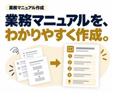 業務の手順メモを読みやすいマニュアルにします イメージ1