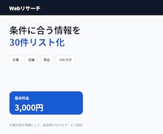 条件に合う企業・店舗・商品を30件リスト化します イメージ1
