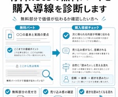 有料noteの無料パートと購入導線を診断します 有料noteの導線を診断・売り込み感を見直します