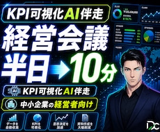 EC多店舗KPI｜独自KPIと原価利益可視化します 複数モール横断で独自KPI・原価利益を可視化します