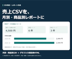 売上CSVを月別・商品別のレポートにまとめます イメージ1