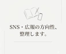 バラバラな発信を、一本の軸に整えます イメージ1