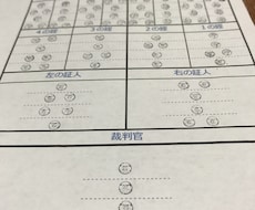 土占術【ジオマンシー占い】で詳しく鑑定いたします ２００件以上鑑定実績アリ・幸運を引き寄せる行動指針が見えます