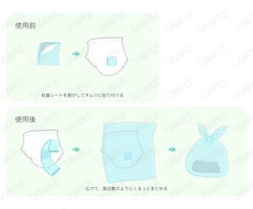 商用利用可能な様々なイラスト承ります ・解説イラストや挿絵ポスターにも！