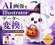 小さい画像をポスター・看板印刷用に高画質化します イメージ1