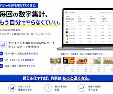 Meta広告を自動集計！専用ダッシュボード作ります イメージ1