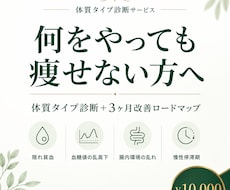 何度やっても痩せない原因を体質診断で特定します 所要10分・100項目診断で痩せない原因が明確になります
