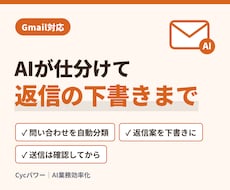 問い合わせメールをAIが仕分けて返信案を作ります イメージ1