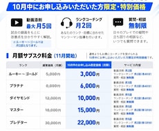 PCプレデター1桁・現役競技コーチが継続指導します イメージ1