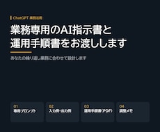 業務別ChatGPT用の専用プロンプトを設計します イメージ1