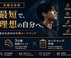 診断に基づき、あなただけのロードマップを作成します イメージ1