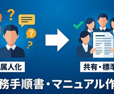 業務手順書・操作マニュアルを作ります インフラ運用4年の現役エンジニアが誰でも使える形に
