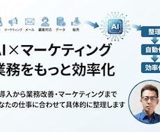 AI・マーケティングの業務改善を支援しますます イメージ1