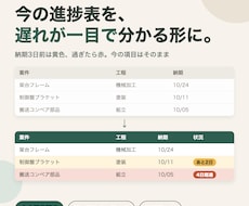 今の生産進捗表を見やすく直します イメージ1