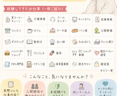 仕事のリアルを情報提供します イメージ1