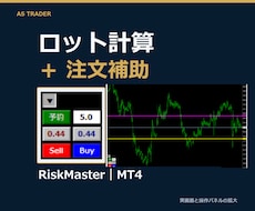 専業トレーダーが実践する本当の資金管理術伝授します Windows版MT4ロット計算・注文補助｜PDF2冊付