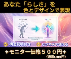 本質を1枚で可視化｜簡易オーラ診断します "本質"を色デザインで表現。ビジネスブランディングの第一歩に