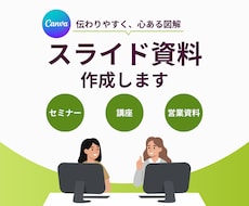 Canvaで伝わる、心あるスライド資料を制作します 情報を整理し図解で視覚化｜営業・セミナー資料など用途に対応