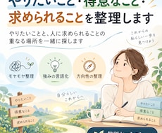 やりたいこと・求められることを整理します イメージ1