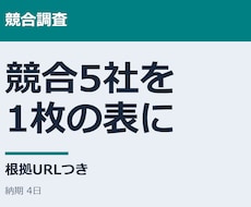 競合サイト5つを同じ項目で比べて表にします イメージ1