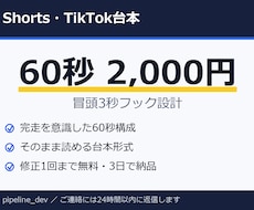 Shorts動画の台本60秒を作ります イメージ1