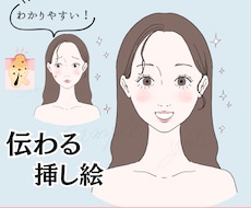 お洒落だけど分かりやすく伝わる挿絵を描きます 落ち着いた可愛さで、大切な情報を邪魔せず華を添えます。