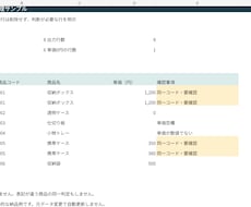 商品データのExcel・CSVを整理します イメージ1