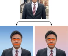 素敵な証明写真を作成します イメージ1