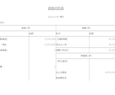 エクセルで決算書が作れます イメージ1