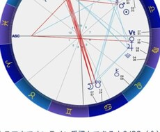 お悩みの解決お助けします イメージ1